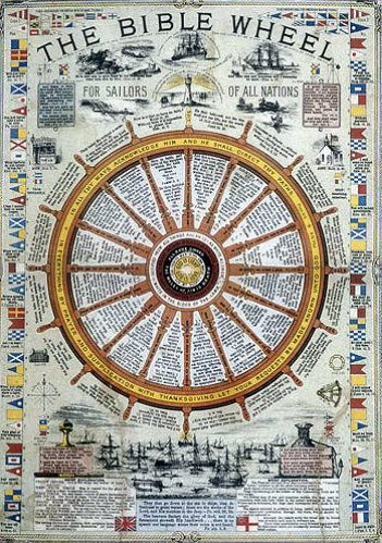 Bible Wheel, nineteenth century