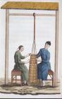 Chinese silk cord makers, 1811 from La Chine en miniature by J B J Breton de la Martiniere